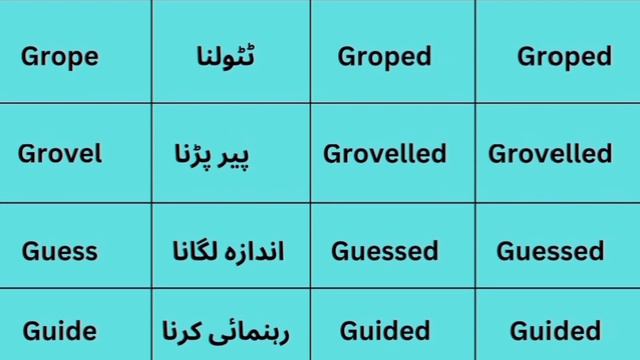 List of regular verb forms V1,V2,V3|Alphabetically,(from E to L)|english grammar|explained in urdu смотреть онлайн