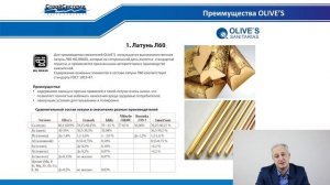 Смесители OLIVE’S - обучение от компании СтройСистема