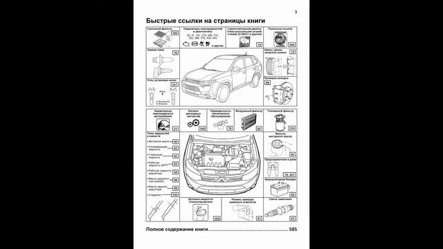 Руководство по ремонту Mitsubishi Outlander 3 C 2012, рестайлинг с 2015 бензин