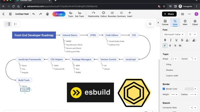 Front End Developer Roadmap 2024 смотреть онлайн