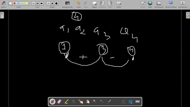 A. Indirect Sort | Codeforces Solution | CodeTON Round 3 (Div. 1 + Div. 2, Rated, Prizes!) | C++ смотреть онлайн