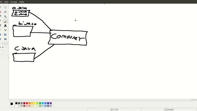 2. Cara Kerja JVM (Java Virtual Machine) смотреть онлайн