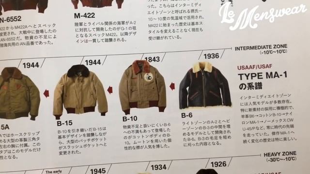 The History of the Bomber Jacket смотреть онлайн