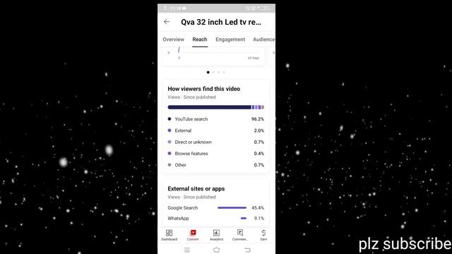Search able video par YouTube kitna paisa deta hai | youtube search video payment 2023 смотреть онлайн