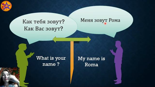 Basic Russian conversation | Learn Russian смотреть онлайн