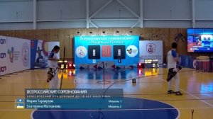 Всероссийские соревнования по стрельбе из лука "Надежды России" г. Великие Луки 2023