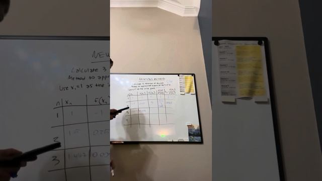 Newton’s Method смотреть онлайн