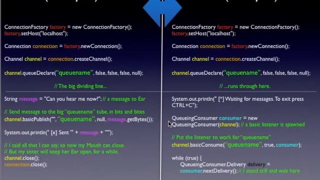 JMS Java Messaging w/ RabbitMQ (Presentation + Code + Demo) Pt. 2 смотреть онлайн