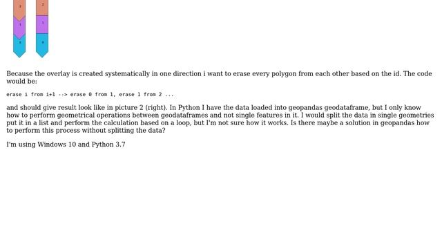 GIS: Remove polygon overlap based on id in Python смотреть онлайн