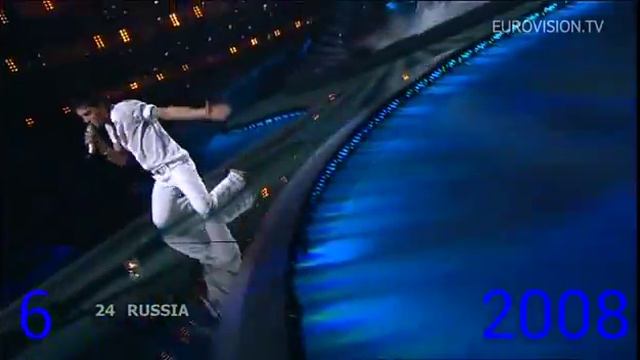Eurovision 2005-2014 Top-10 Russia смотреть онлайн