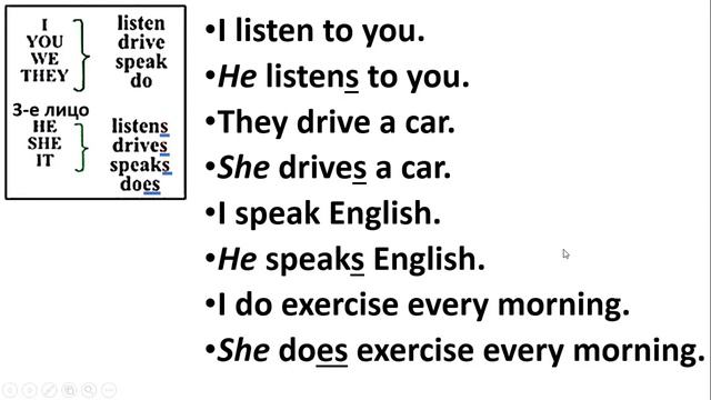 Do or Does Lesson 16 смотреть онлайн