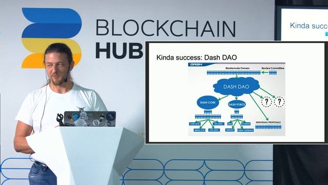 Governance in decentralized organizations | Andrey Khavryuchenko смотреть онлайн