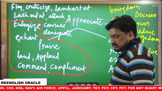 DAY 2 HOW TOPPERS READ ENGLISH NEWSPAPER FOR SSC CGL CHSL MTS смотреть онлайн