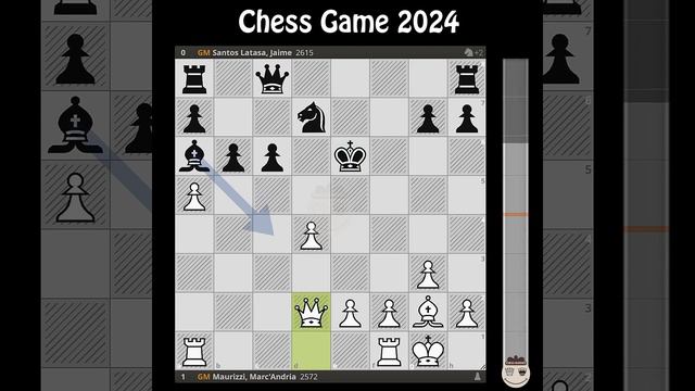 Maurizzi, Marc'Andria - Santos Latasa, Jaime || Tata Steel Challengers 2024 @chessbuddies #TataStee смотреть онлайн