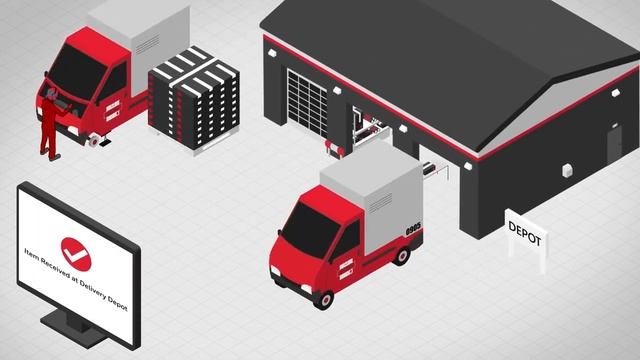 Discover Honeywell Connected Logistics Journey
