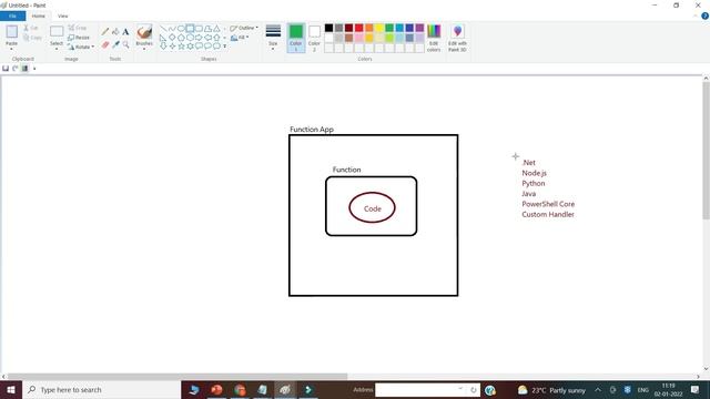 What is Azure Function App - In Hindi смотреть онлайн