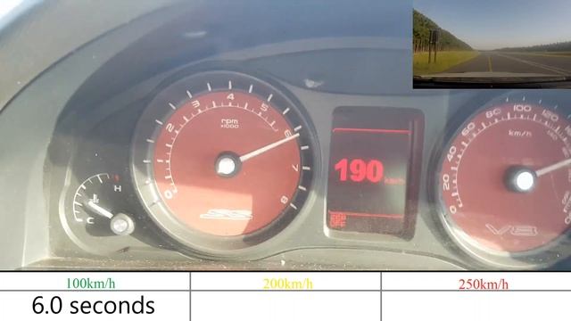 Launch: 0-255km/h Chevrolet Lumina SS Ute MODIFIED смотреть онлайн