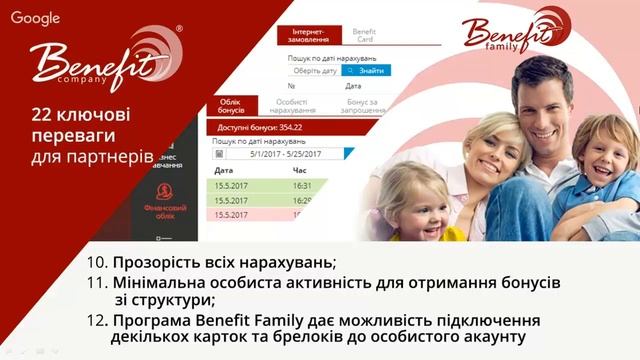 22 ключові переваги Benefit Company смотреть онлайн