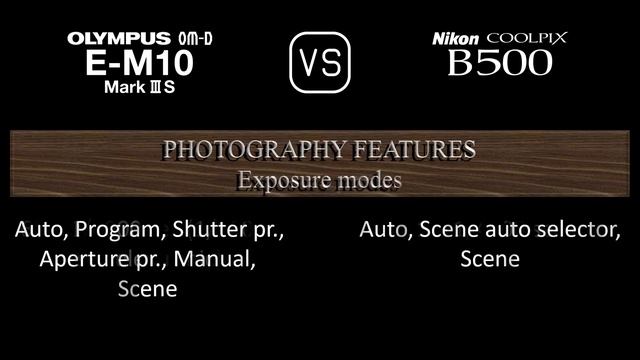 Olympus OM-D E-M10 Mark III S vs. Nikon COOLPIX B500: A Comparison of Specifications смотреть онлайн