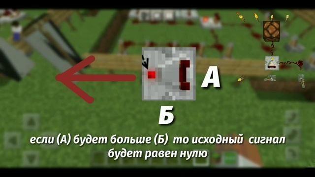 Модные гаджеты для дома