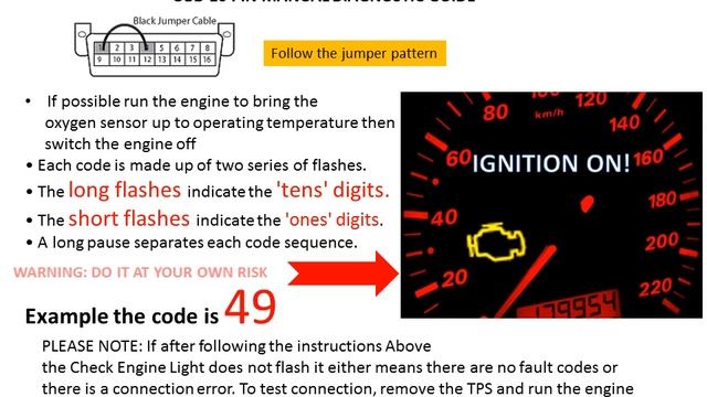 Decode the Mitsubishi Check engine Code even without Diagnostic Scanner- смотреть онлайн