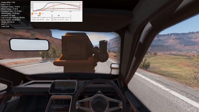 Big Rig Diesel Swapped Wigeon! BeamNG. Drive смотреть онлайн