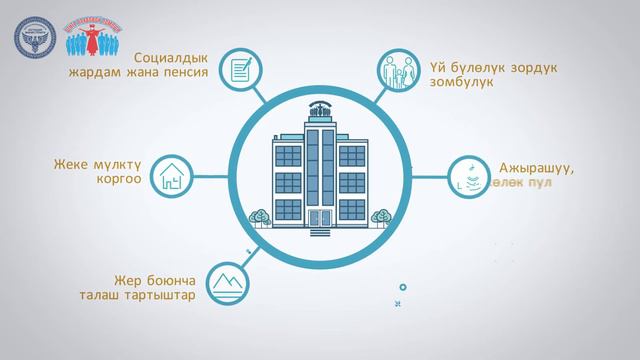 Как получить юридическую помощь в Кыргызстане бесплатно? смотреть онлайн