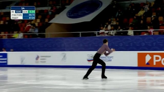 Григорий Федоров. Произвольная программа. Юноши. Первенство России среди юниоров 2023 смотреть онлайн