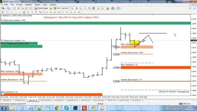 FOREX НЕ АД.Перезагрузка. 100000 руб/мес со стартом $100 №3.(Николай Еремеев-Издательство Info-DVD) смотреть онлайн