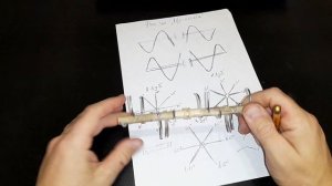 Фрезы "Целина" принцип работы и на что нужно смотреть, чтобы не купить брак!