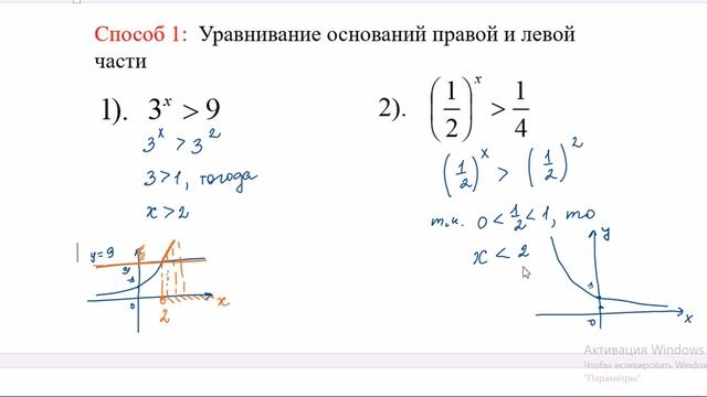 Показательные неравенства смотреть онлайн