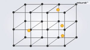 Металлическая химическая связь