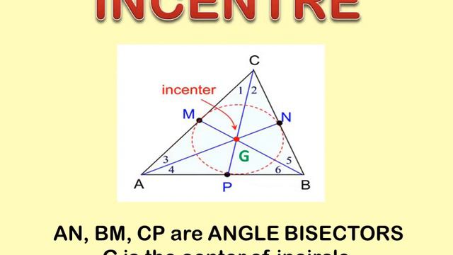 Pratishthan Learning Center| Maths|Concurrent Lines | Grades 9&10 смотреть онлайн