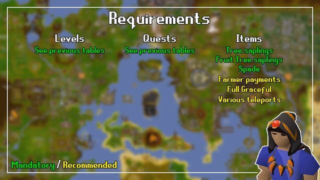 Quick Tree Run Guide - 1-99 Farming - Old School Runescape/OSRS смотреть онлайн