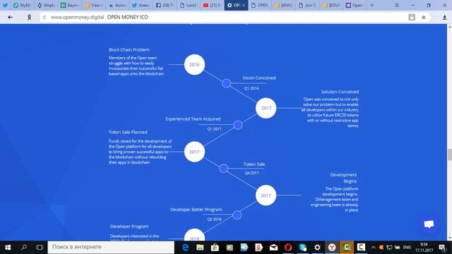 [ICO][BOUNTY] OpenMoney - Основное Программное Обеспечение на Blockchain смотреть онлайн