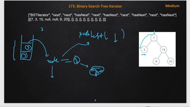 Binary Search Tree Iterator | Leetcode 173 | Google Apple Facebook Amazon Microsoft | BST смотреть онлайн