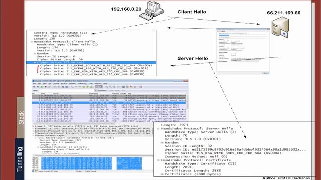 POODLE and SSLv3 смотреть онлайн