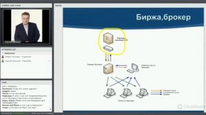 Как работает биржа. Кто такие Брокеры и зачем они нужны