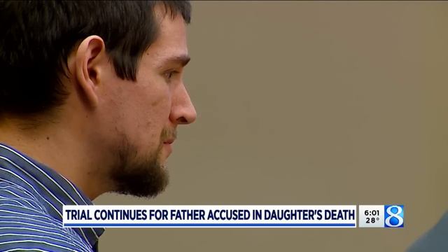 During trial, baby’s condition shocks jury and witnesses смотреть онлайн
