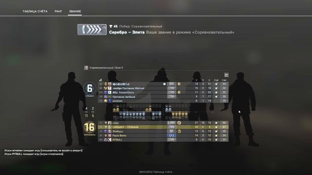 CS:GO ОТ СИЛЬВЕРА ДО ГЛОБАЛА БЕЗ ЧИТОВ. БЕЗ ШАНСОВ! смотреть онлайн