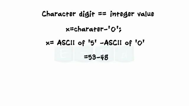 Strings Data Type in C Programming - Read & Write & Manipulation of Strings - Compare - смотреть онлайн