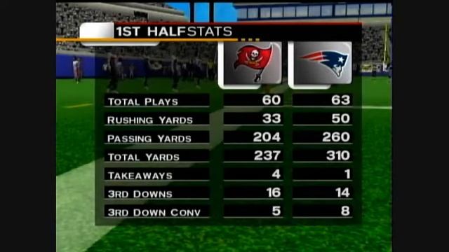 ESPN NFL PrimeTime 2002 Ep 7 смотреть онлайн