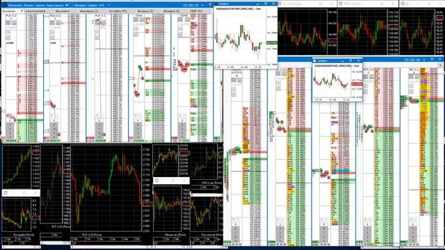 20 февраля торговля фьючерсами мосбиржи с 14 смотреть онлайн