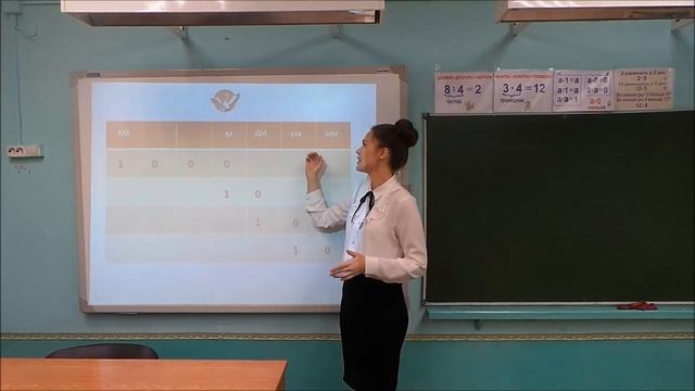 #Учительгода #2021 #Сонина #Татьяна #Алексеевна #Просто#о#сложном Перевод из ед.измерения длины в д смотреть онлайн