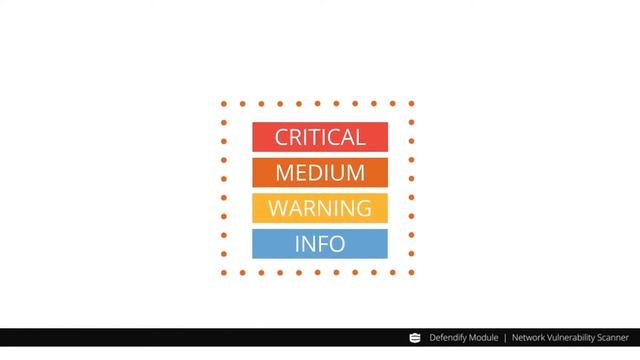 Vulnerability Scanning | Defendify смотреть онлайн