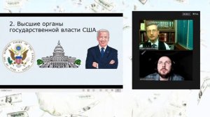 Конституционное право США