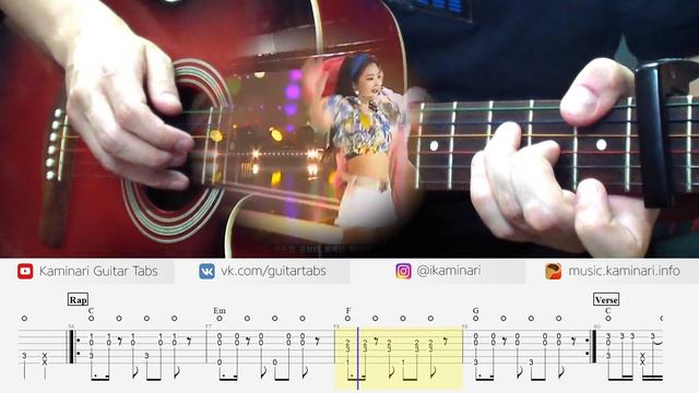 BLACKPINK – FOREVER YOUNG (fingerstyle Guitar Cover, Tabs, Chords)