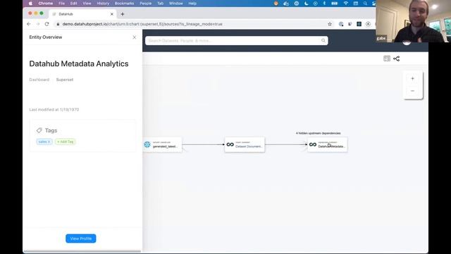 DataHub Lineage: Airflow, Superset Demo at Community TownHall Apr 23 2021 смотреть онлайн