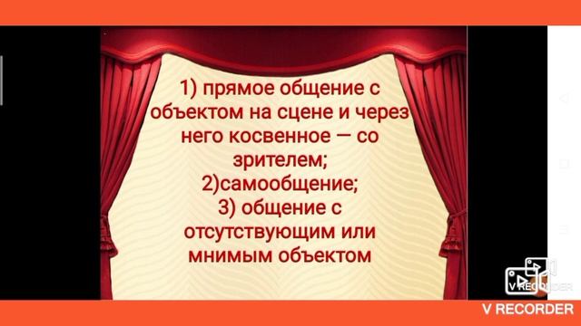 Нагорная Л.П. Тема урока: Общение (взаимодействие) смотреть онлайн