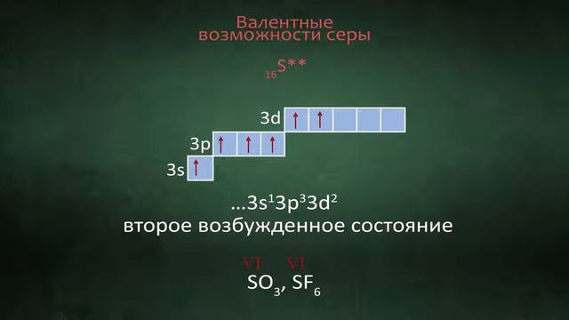 Химия смотреть онлайн